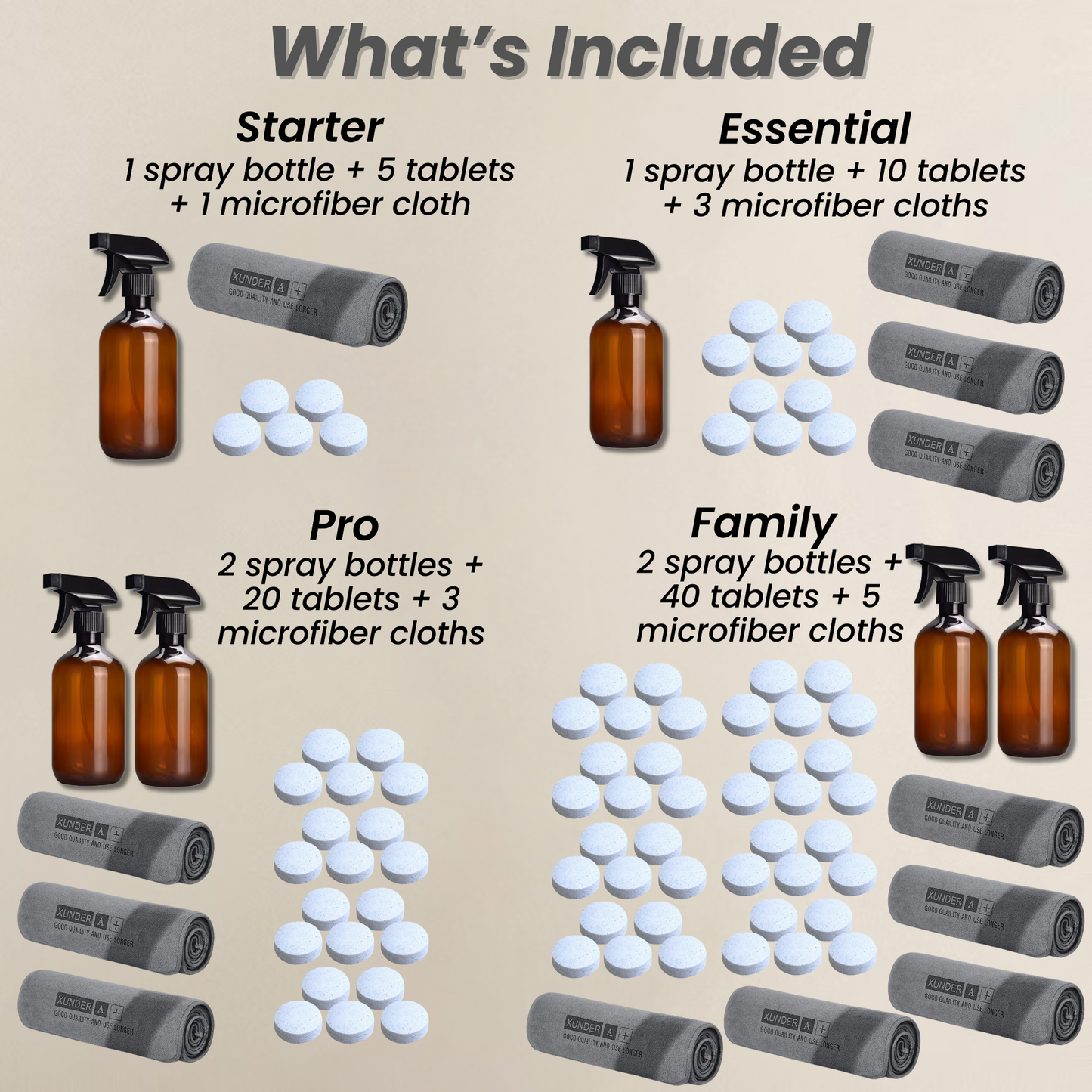 All-Purpose Refill & Clean System
