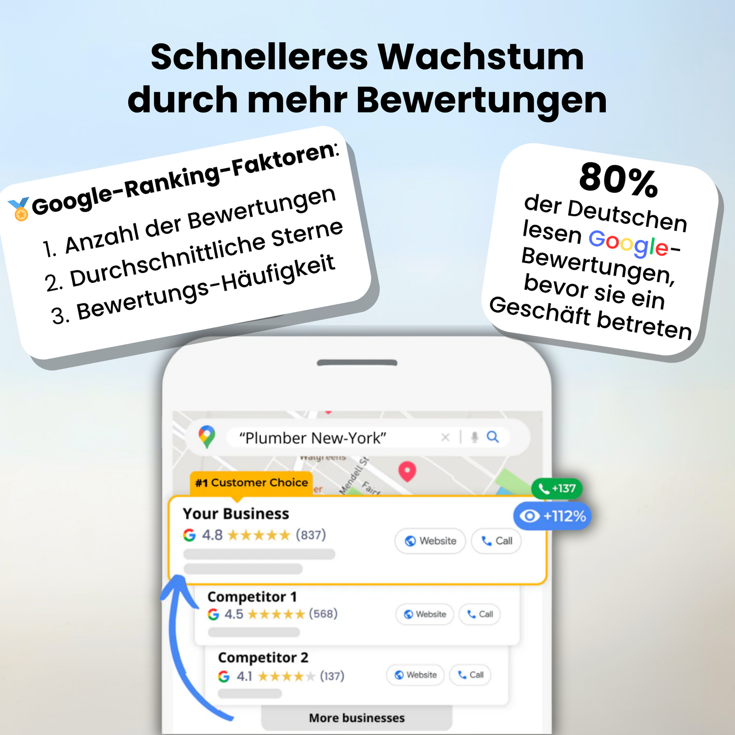Google Bewertung Plakette