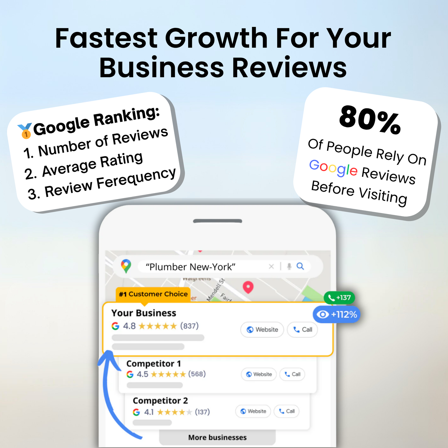 Tap-to-Review Google Tag
