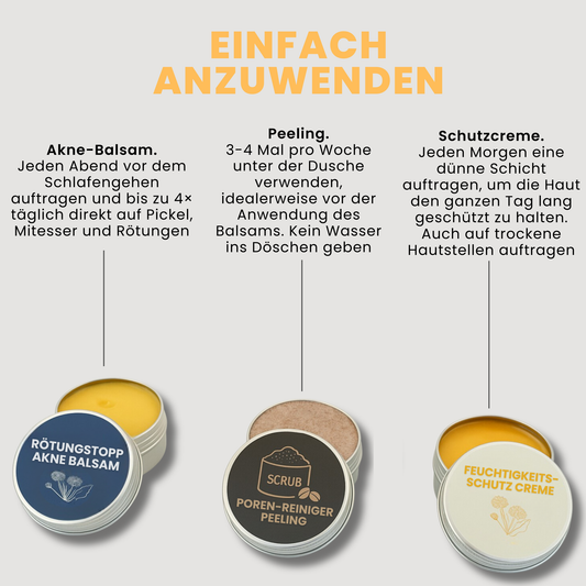 Redness & Acne Set