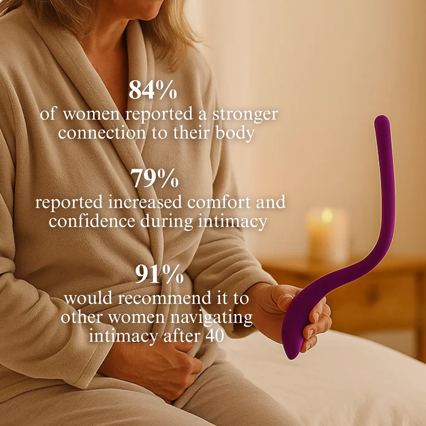 Intimate Comfort Wand
