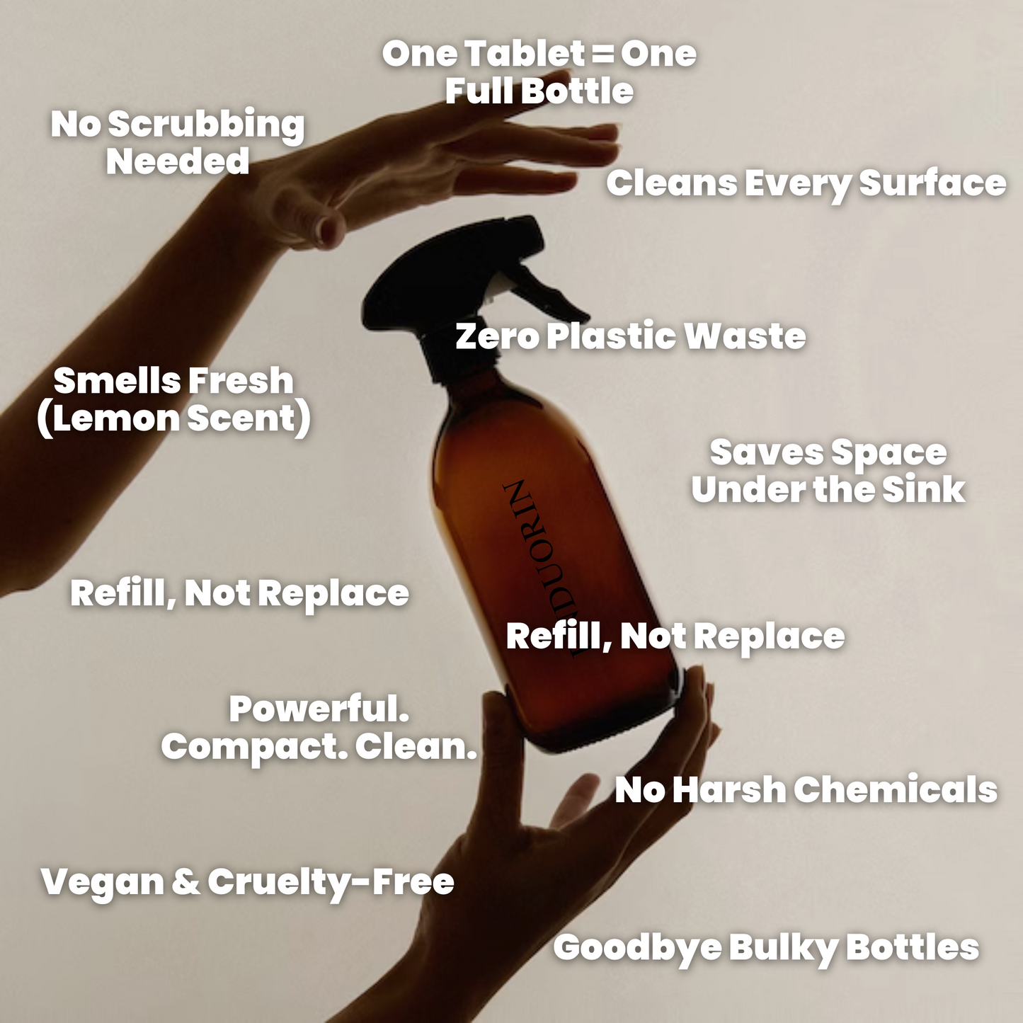 All-Purpose Refill & Clean System