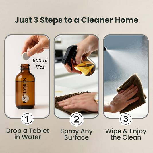 All-Purpose Refill & Clean System