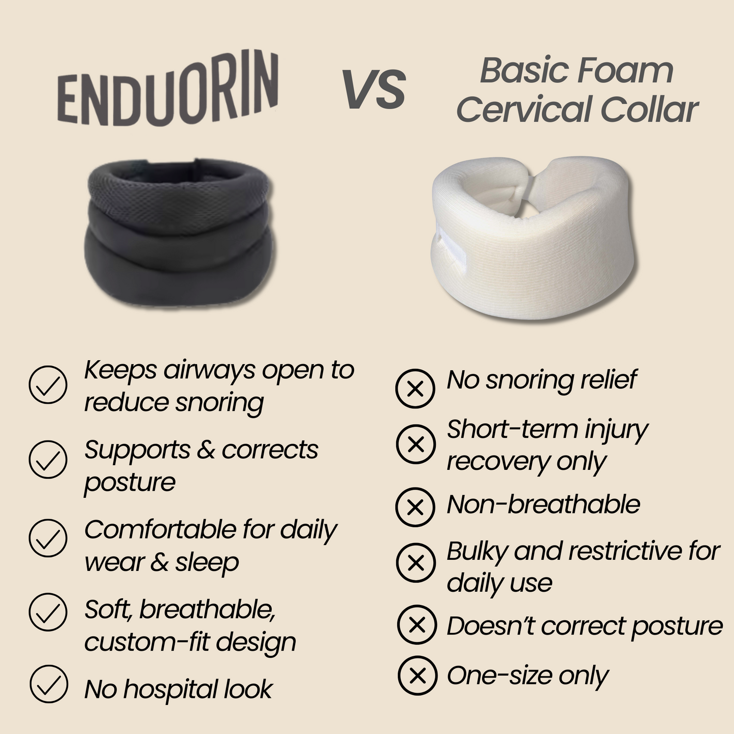 Enduorin™ Neck Support